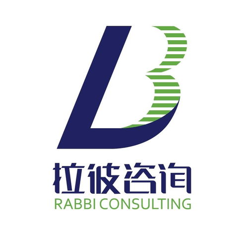 上海拉彼企业管理咨询 赋能企业发展，导航商业未来