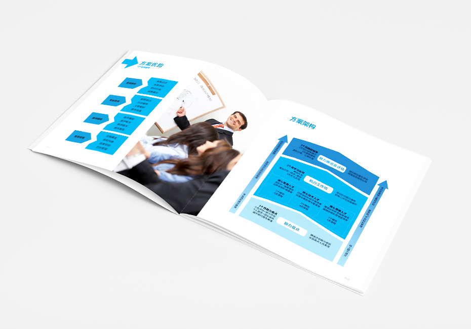 上海IDB企业管理咨询 赋能企业，驱动未来