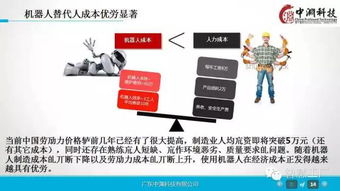 工业4.0与机器人 企业转型的深度研究与战略路径